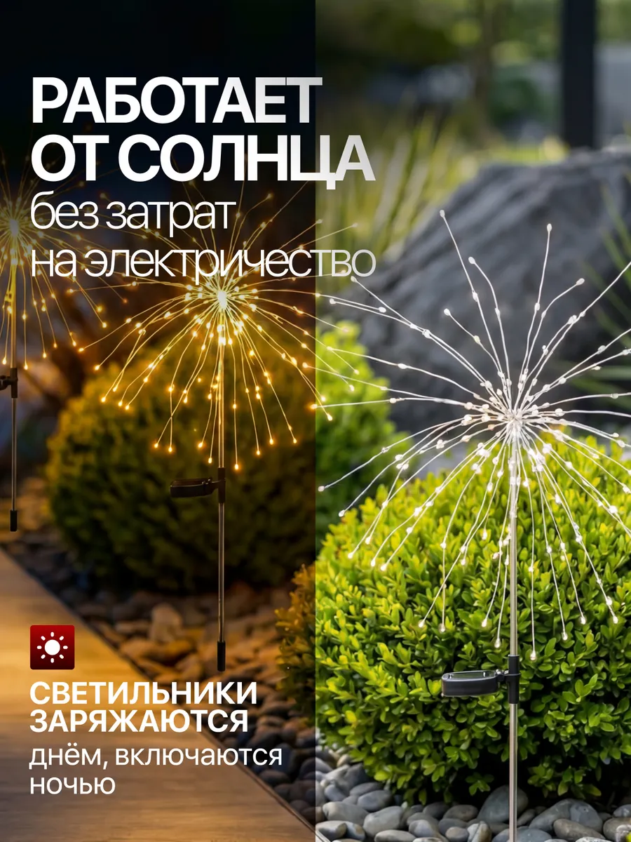 Описание 1