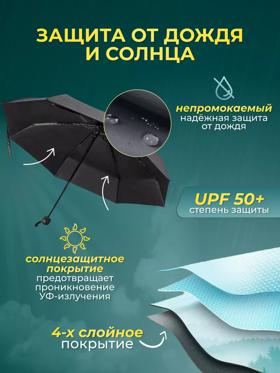 Удобный чехол и хранение